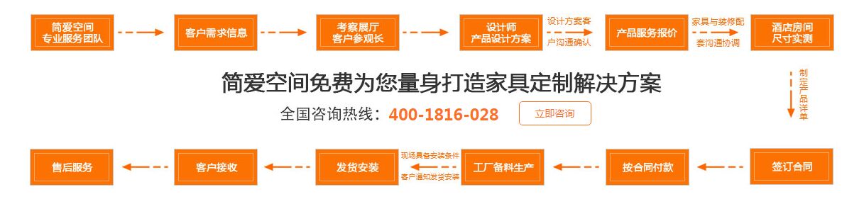 成都現代辦公家具定制 成都現代辦公家具定制